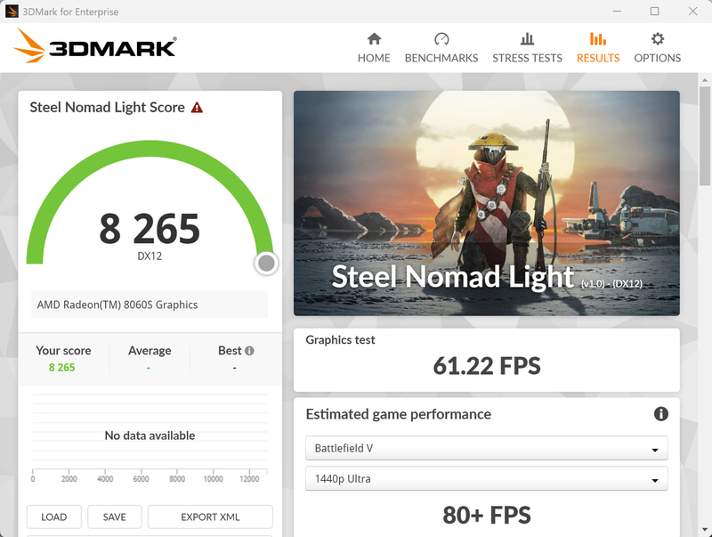 Steel Nomad Lightの結果