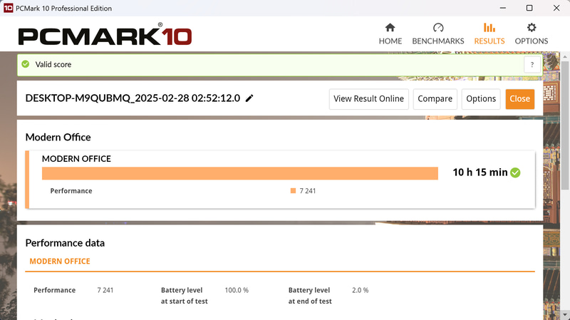 PCMark 10 Battery ProfileのModern Office実行結果
