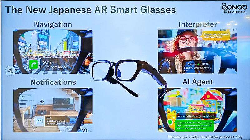 想定されているユースケース、ちょうど今スマートウォッチに届いている通知などが眼鏡に表示されるイメージ
