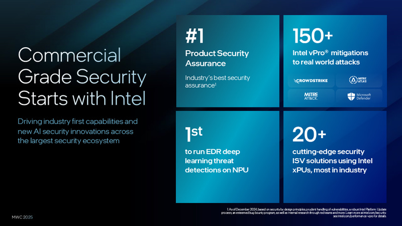 vProのセキュリティ機能