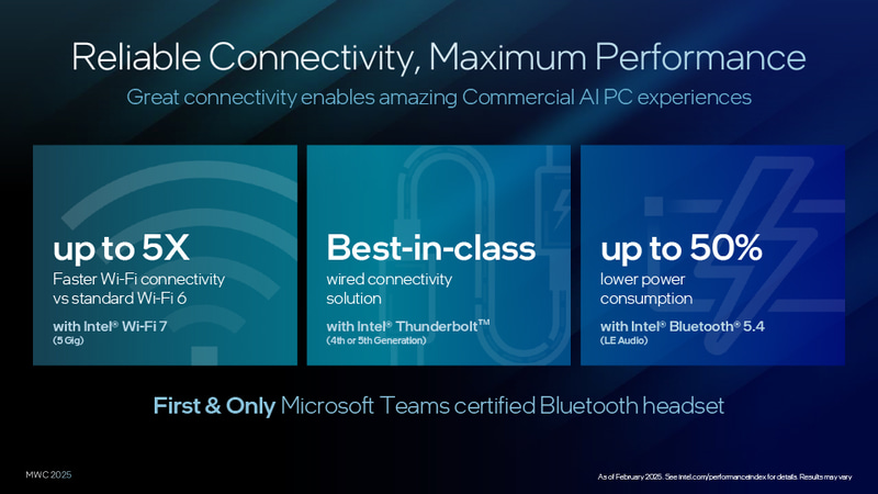 Windows 11と組み合わせたセキュリティ性の高さ
