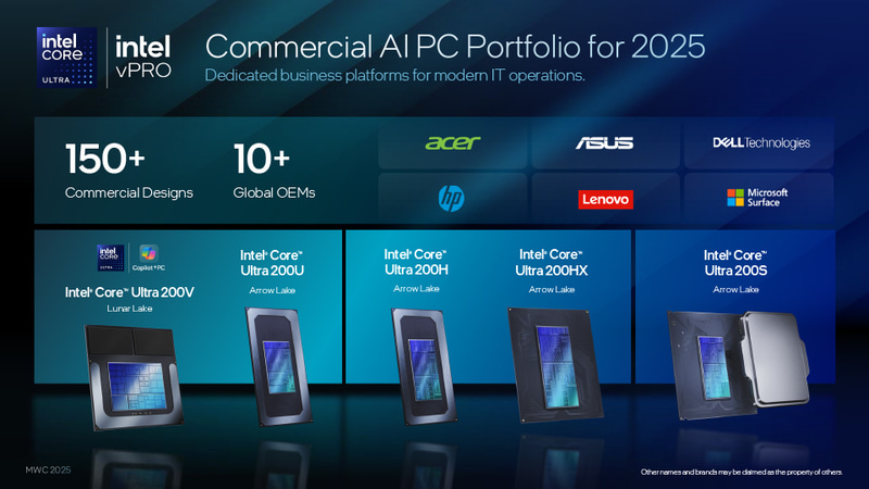 150を超えるシステムが登場予定