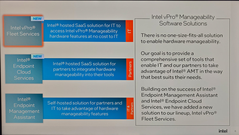 EMA(オンプレミス)に加えてクラウドベースのvPro Fleet ServicesとIntel Endpoint Cloud Servicesに対応する