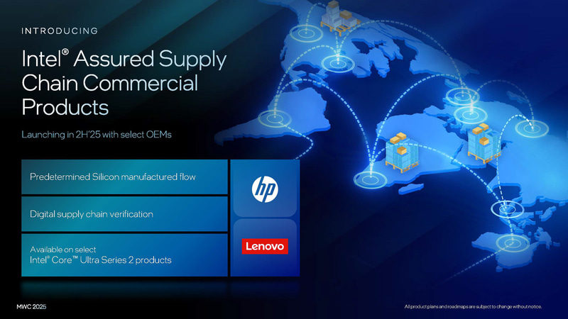Intel Assured Supply Chain プログラム