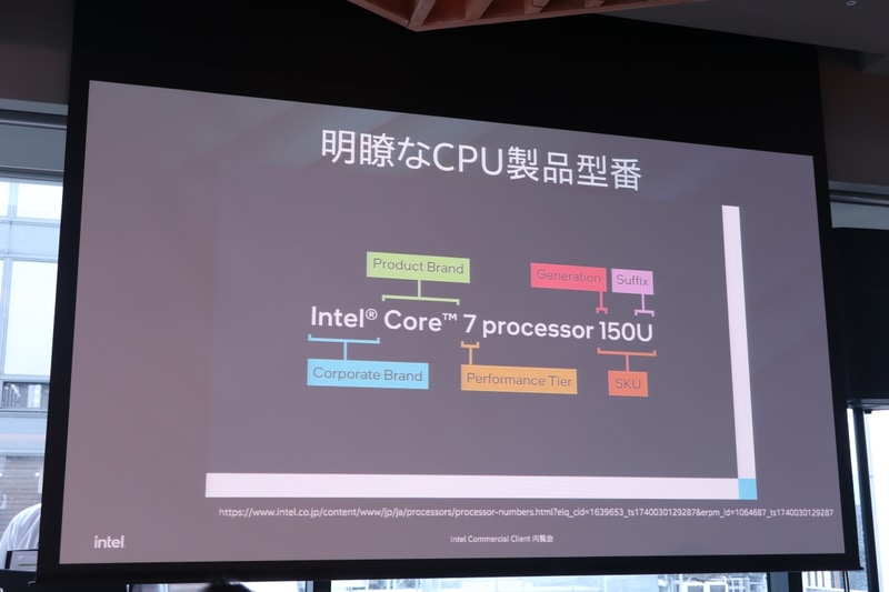 性能ランクが明瞭なCPU製品型番が特徴だとする