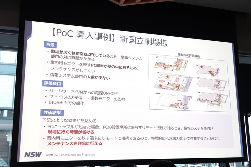 新国立劇場でのvProの活用事例