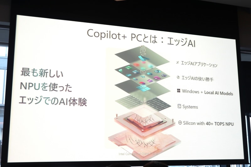 Copilot+ PCの特徴