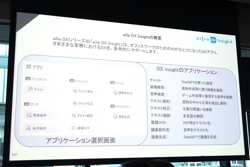 ailia DX Insightの機能