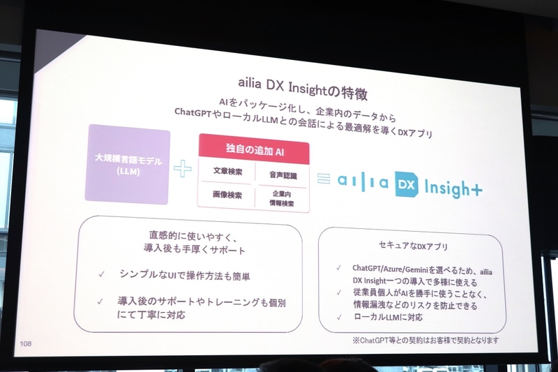 ailia DX Insightの特徴