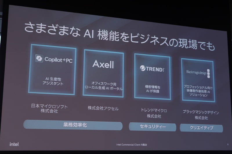 ビジネスの現場で生きるローカルで動作するAI機能