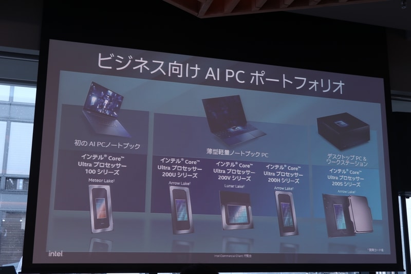 ビジネス向けAI PCのラインナップ
