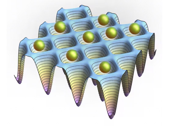 光格子時計の模式図