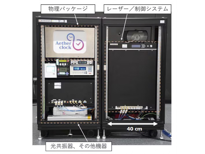 19インチラックに組み込んだ250L光格子時計