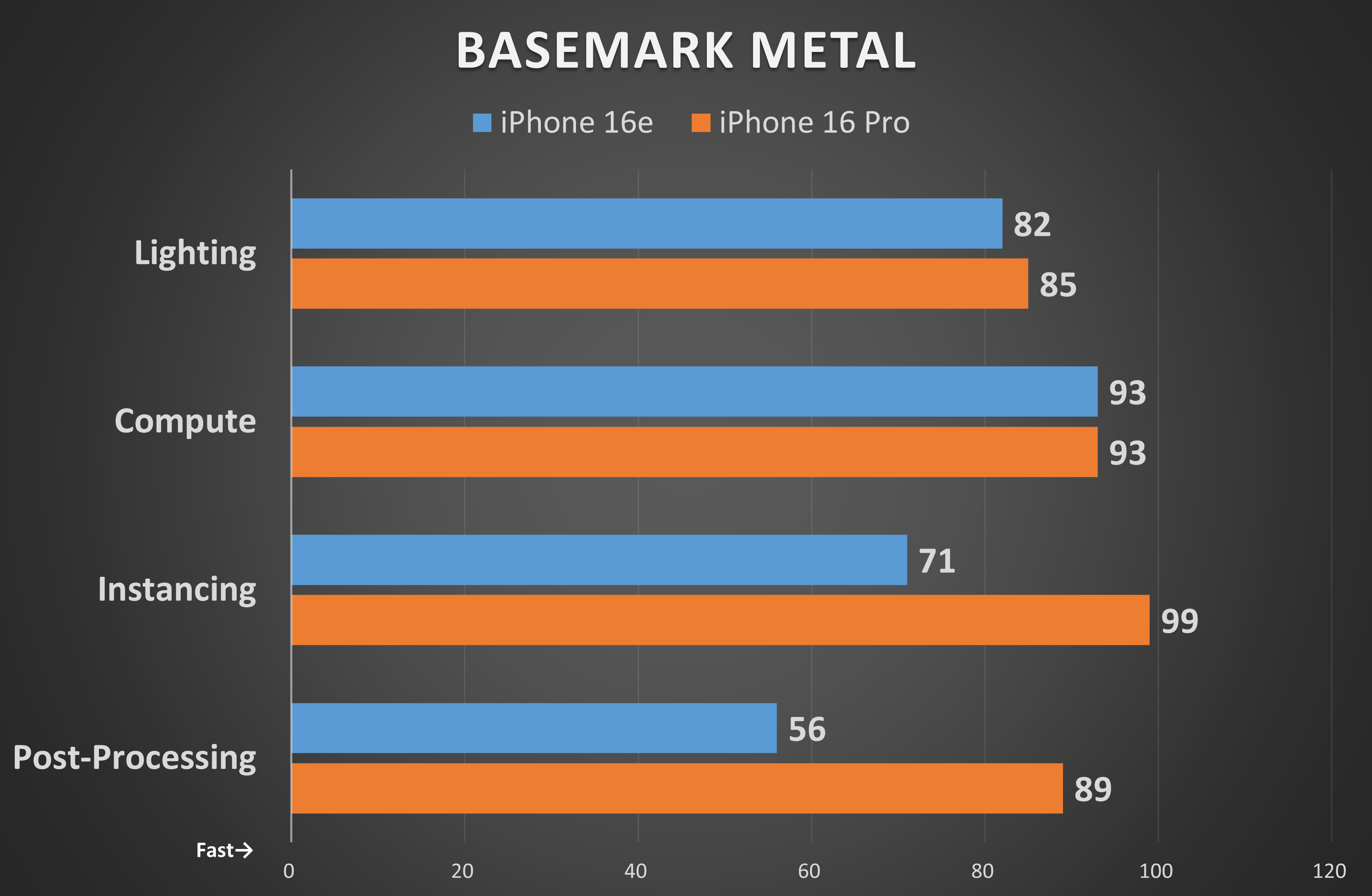 BASEMARK METAL