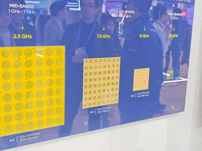 アッパーミッドバンド向けの開発中アンテナ