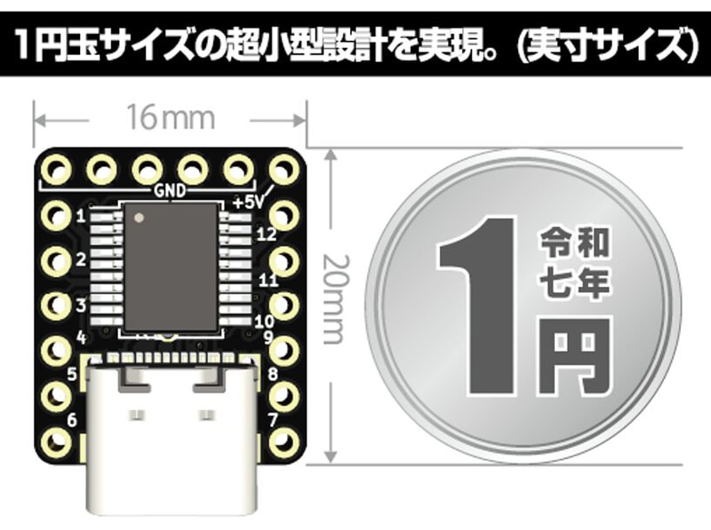 1円玉サイズを実現