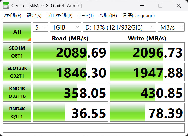シーケンシャルで2GB/s超を記録。10Gbpsだと1GB/sがせいぜいなので、20Gbps相当の性能は少なくとも備えていると思われる