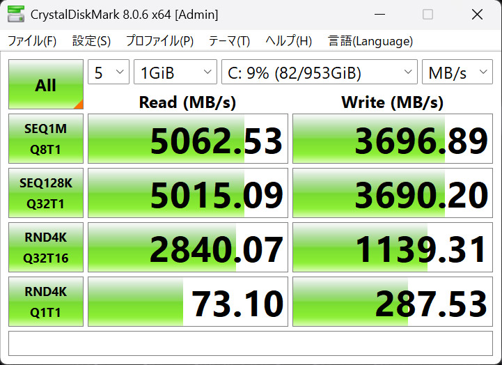 「CrystalDiskMark」(内蔵SSD)の結果