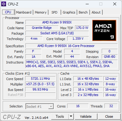 Ryzen 9 9950XのCPU-Z実行画面