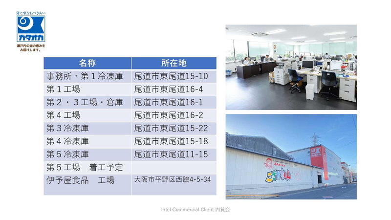 複数の倉庫や工場を抱えるカタオカ