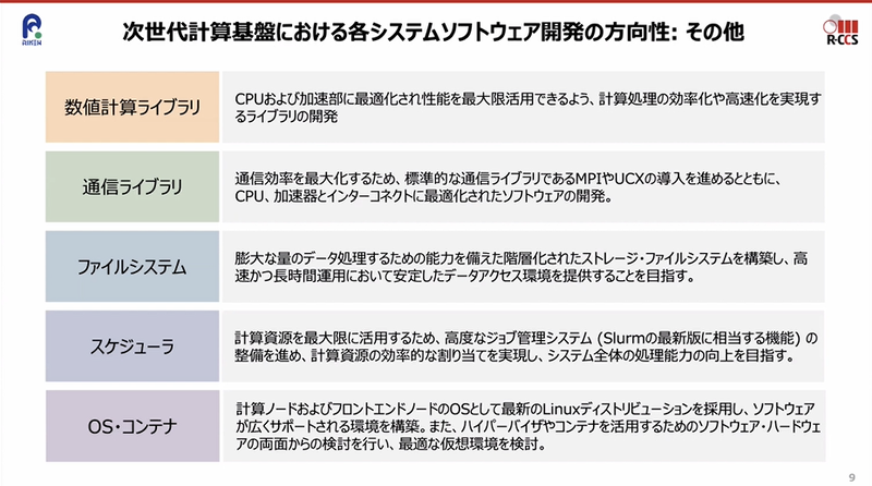 ソフトウェア開発の方向性