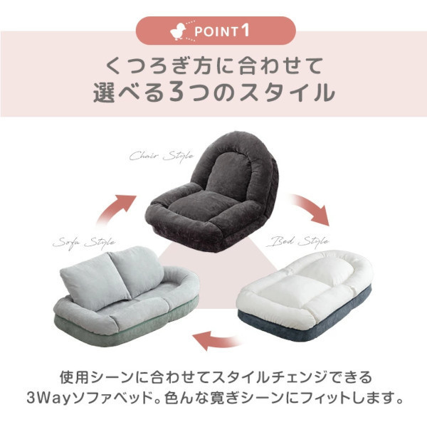 3形態に変化する