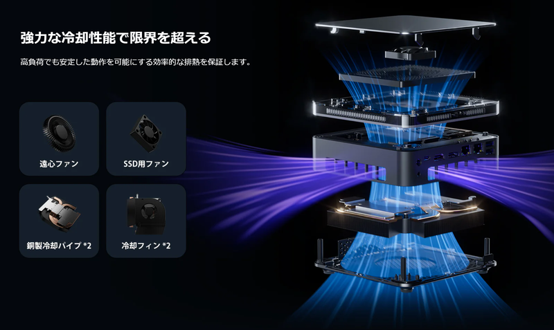 銅製のヒートパイプやアルミフィン、シロッコファンなどで構成されるCPUクーラーを搭載することをアピール