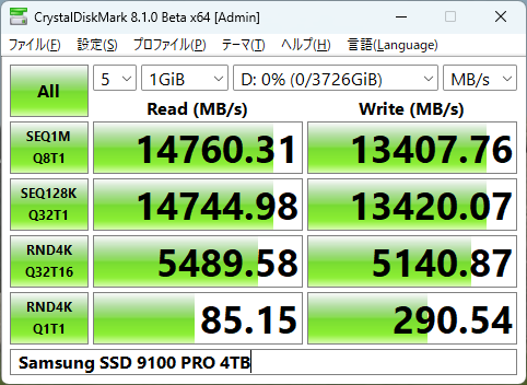 ブロックサイズ1GiB、9100 PRO