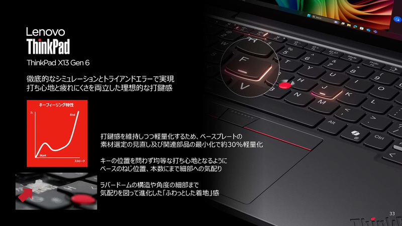 キーボードも軽量化