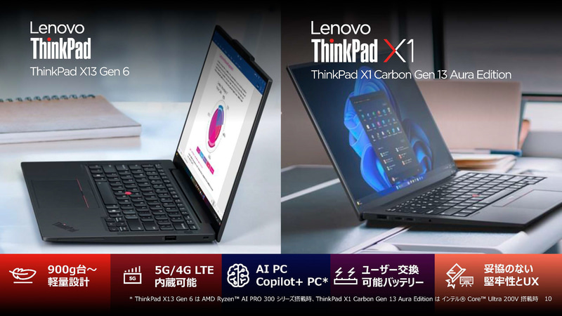 1kg切りを達成した2製品