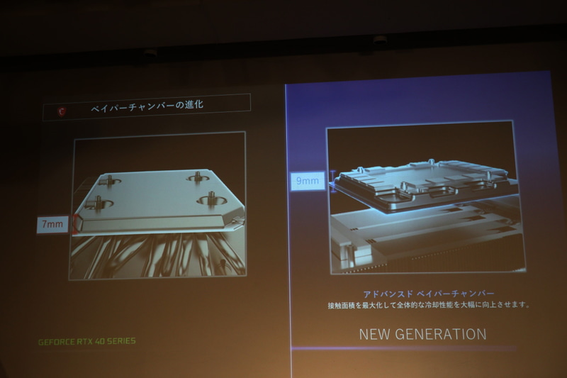 GeForce RTX 50シリーズの特徴