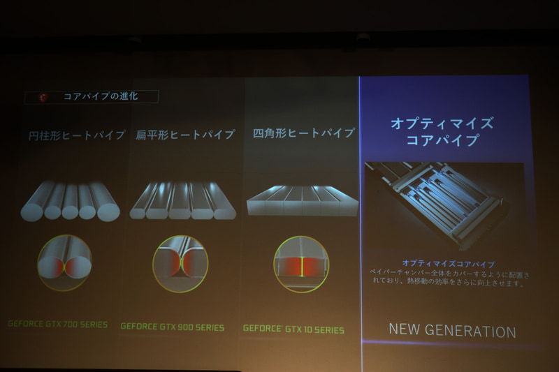 GeForce RTX 50シリーズの特徴