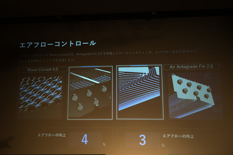 GeForce RTX 50シリーズの特徴