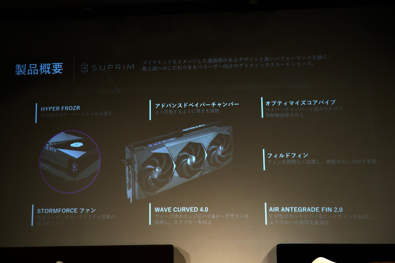 GeForce RTX 50シリーズの特徴