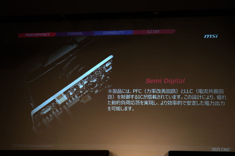 MPG GSシリーズの特徴