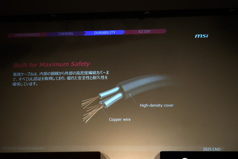 MPG GSシリーズの特徴