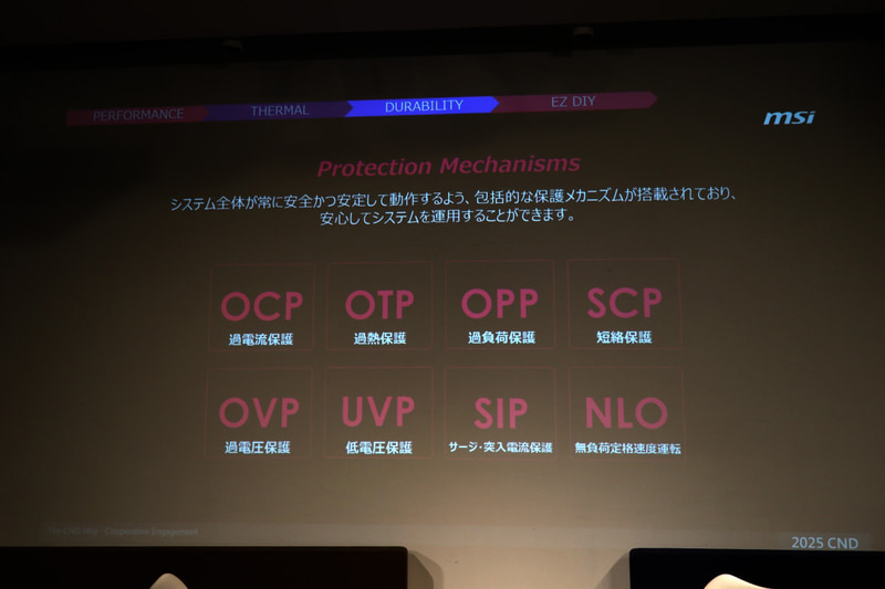 MPG GSシリーズの特徴