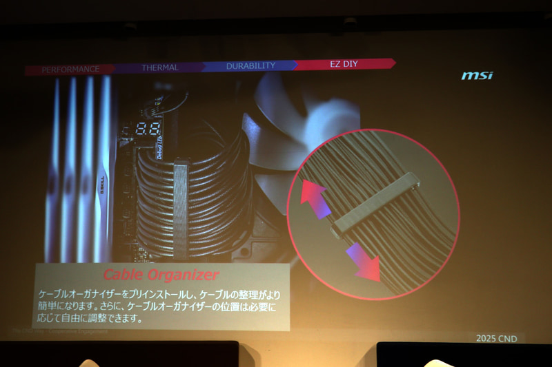 MPG GSシリーズの特徴