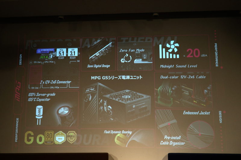 MPG GSシリーズの特徴