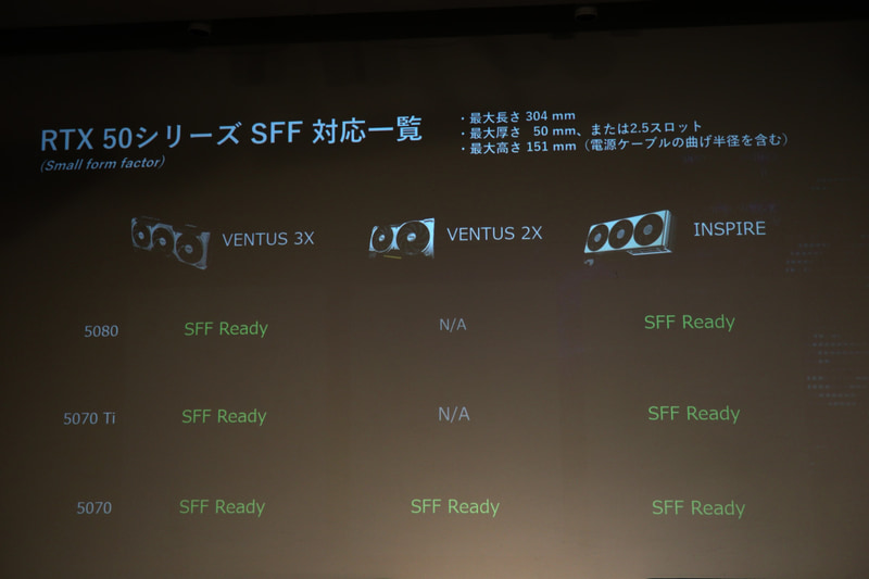 GeForce RTX 50シリーズの特徴