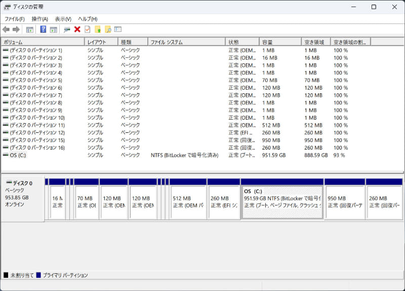 パーティションはC:ドライブのみで約951GB割り当てられ空き888GBなのだが(BitLockerで暗号化)、ものすごい数の管理用パーティションがある