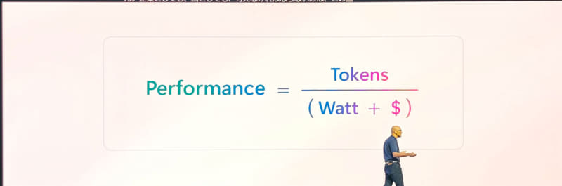 生成AIのパフォーマンスはトークンを増やして、消費電力とコストを減らしていくことが増加できる