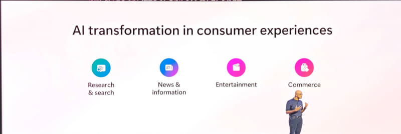 AIが一般消費者の生活などを変えていっている