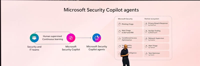 Microsoft Security Copilot Agent