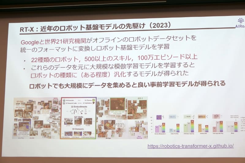 Googleほかが開発したロボット基盤モデル「RT-X」