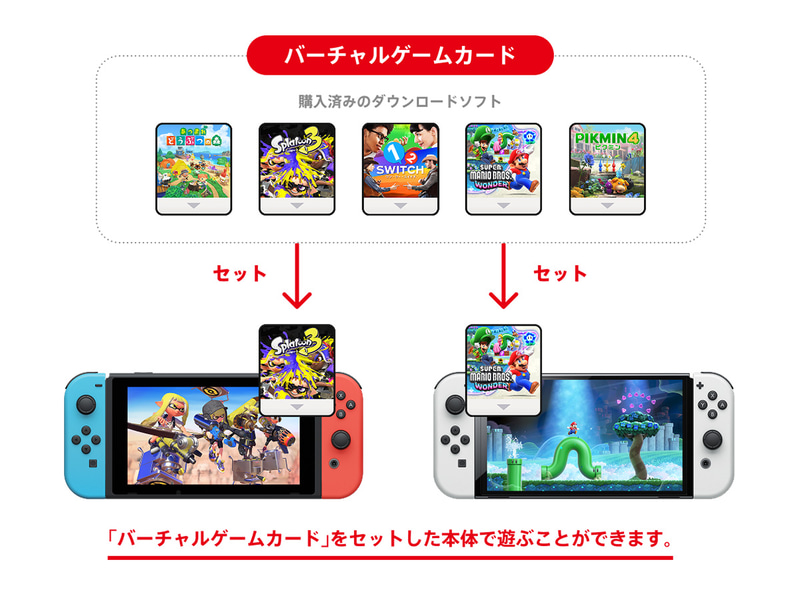 2台の本体で遊ぶ