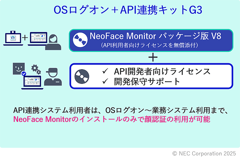 API連携キットG3