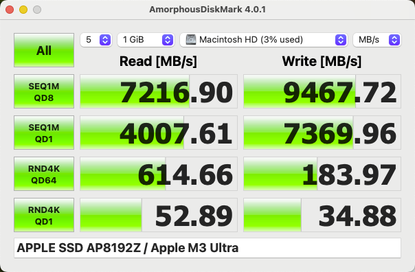 AmorphousDiskMark 4.0.1