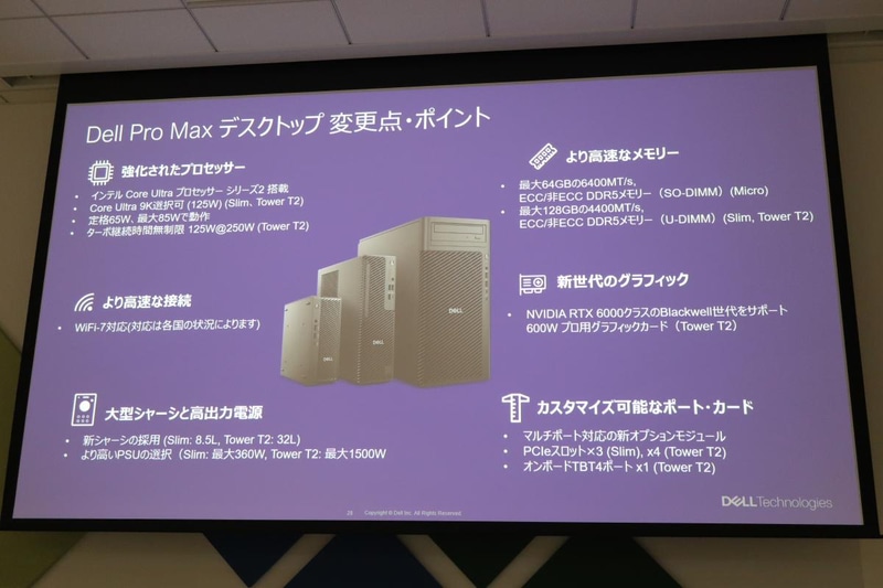 Dell Pro Maxの特徴