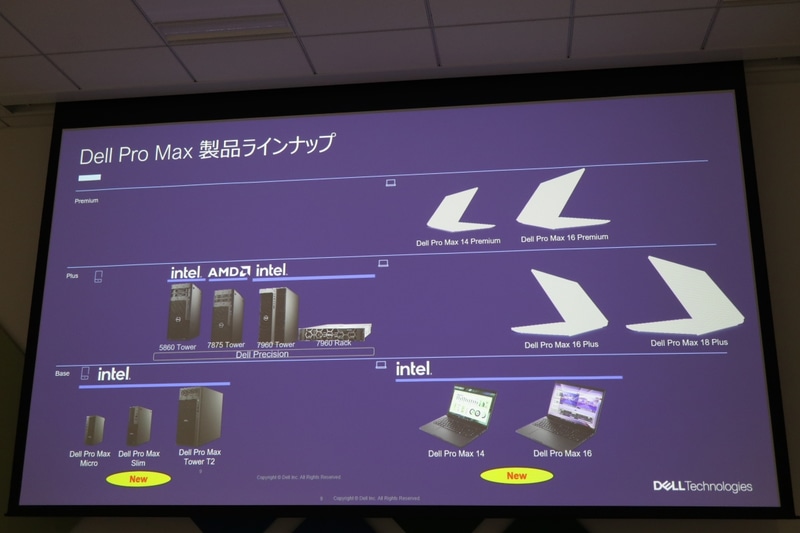 Dell Pro Maxシリーズのラインナップ